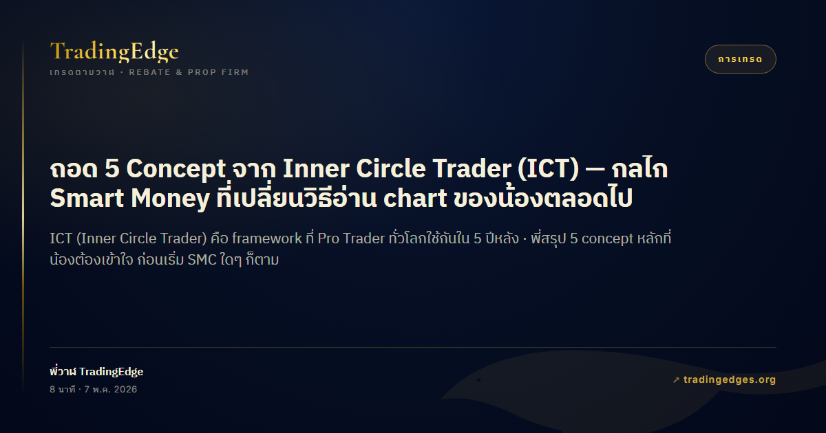 أساسيات ICT — 5 مفاهيم جوهرية لكل متداول Inner Circle Trader