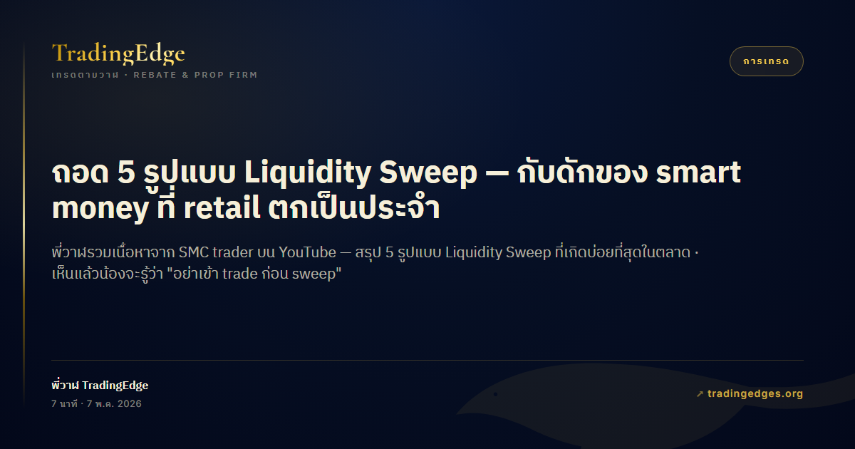 كنس السيولة 5 أنماط Liquidity Sweep patterns ICT بالعربية