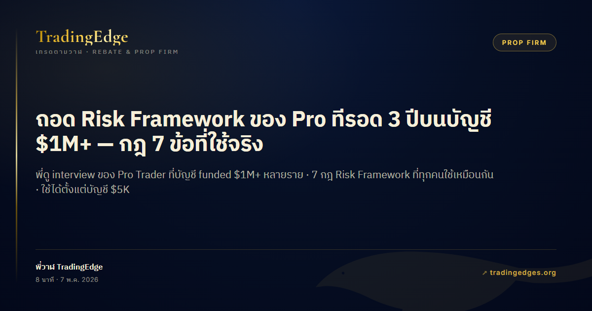 ถอด Risk Framework ของ Pro ที่รอด 3 ปีบนบัญชี $1M+ — กฎ 7 ข้อที่ใช้จริง ...