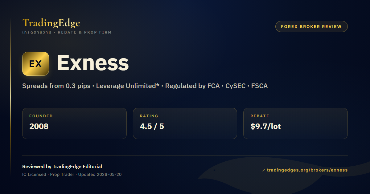 مراجعة Exness 2026 — رافعة غير محدودة، سحب فوري، أدنى سبريد · رخص Tier-1