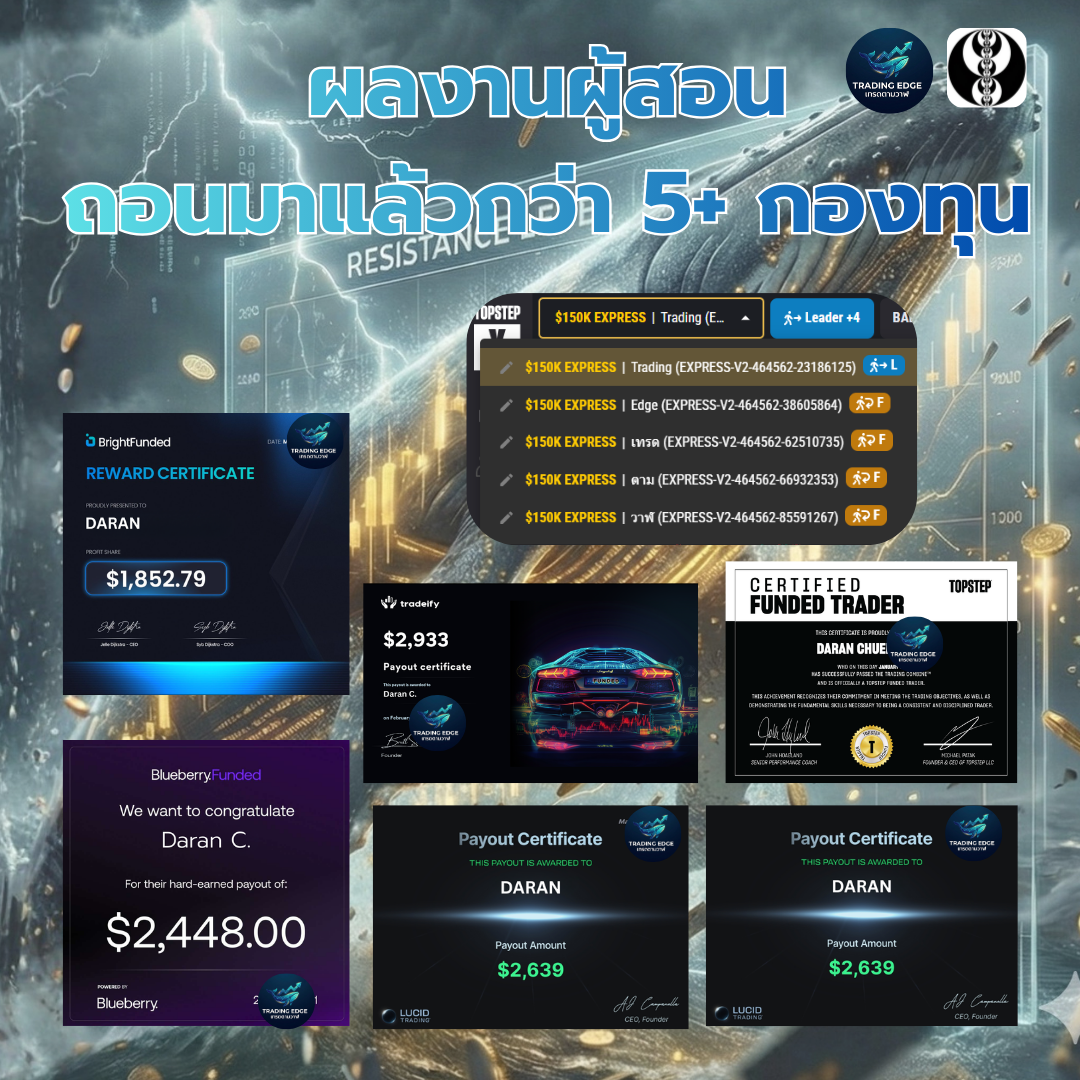 ผลงานผู้สอน · ถอนมาแล้ว 5+ กองทุน
