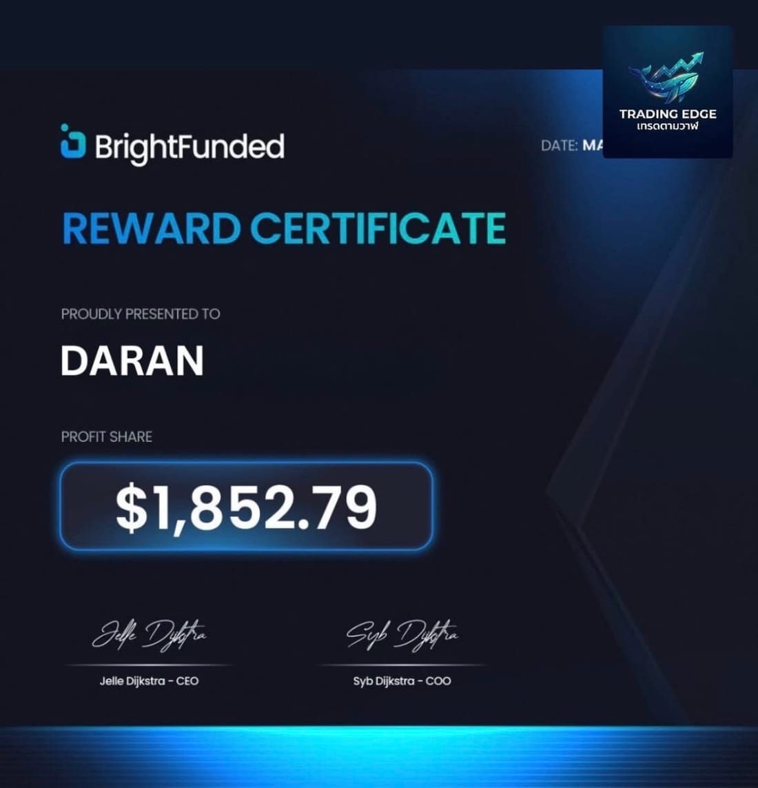BrightFunded $1,852.79 profit-share reward certificate