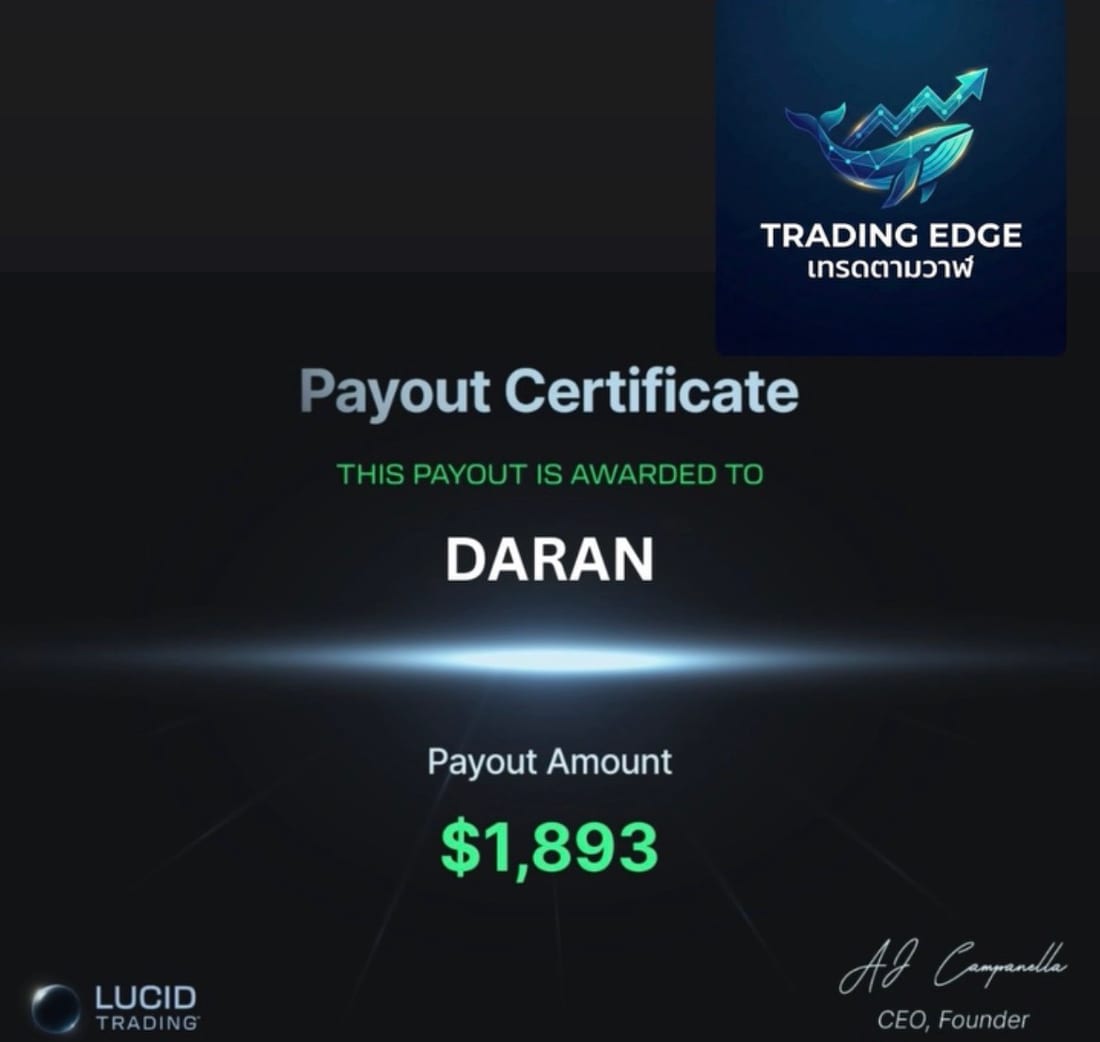 Lucid Trading $1,893 payout certificate