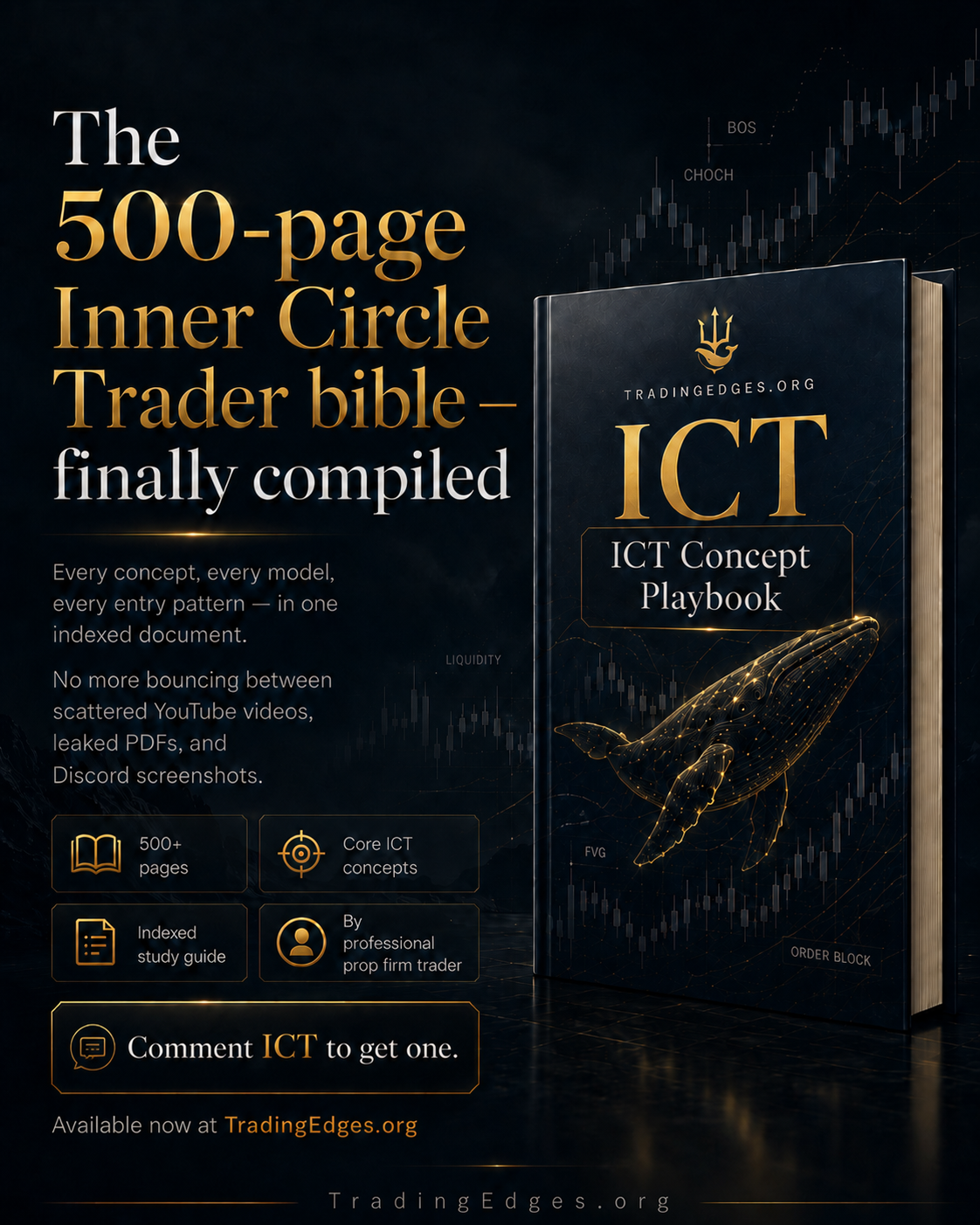 The 500-page Inner Circle Trader bible — finally compiled. Every concept, every model, every entry pattern in one indexed document.