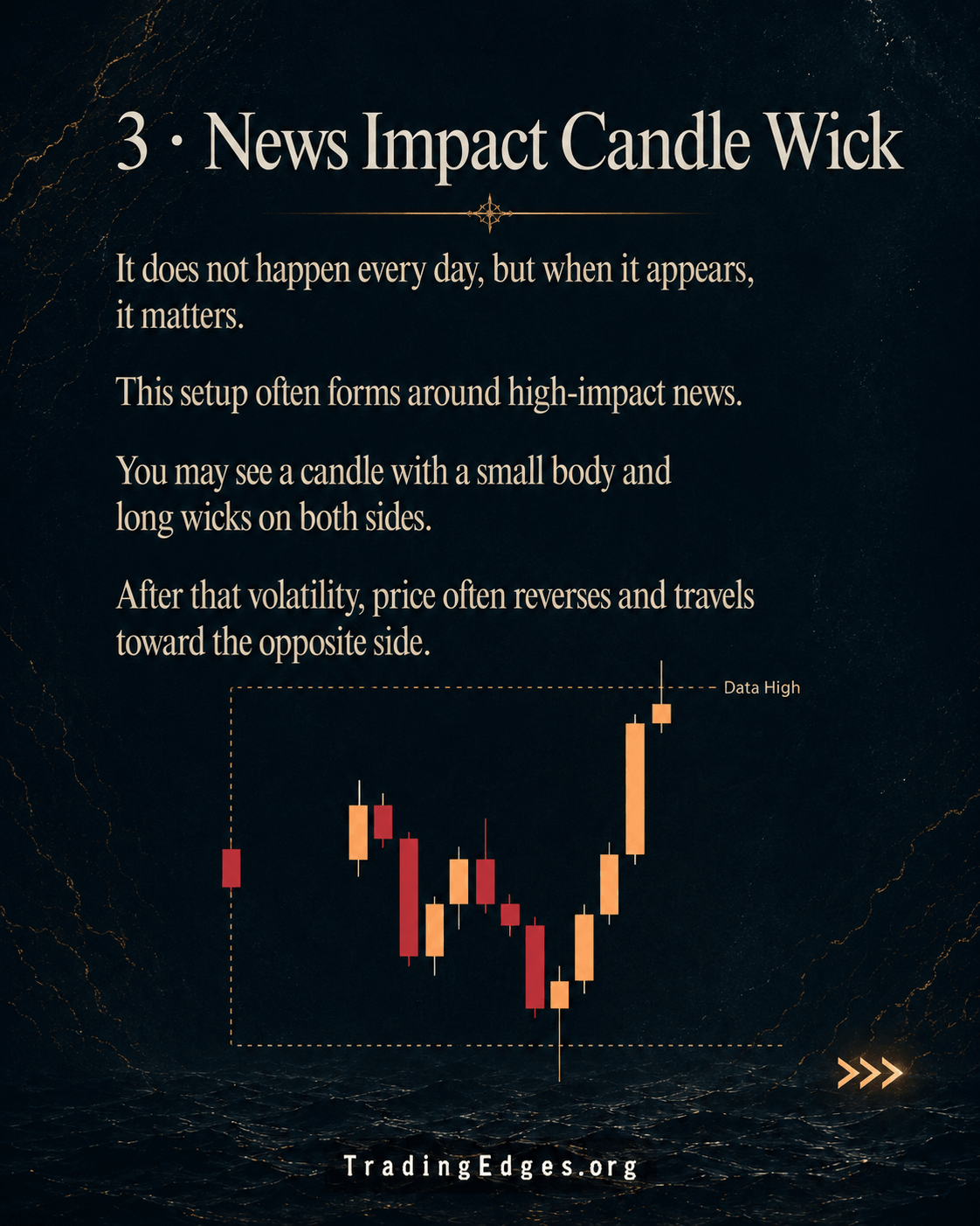 3 · News Impact Candle Wick — high-impact news leaves long two-sided wicks; after the volatility price often reverses toward the opposite side