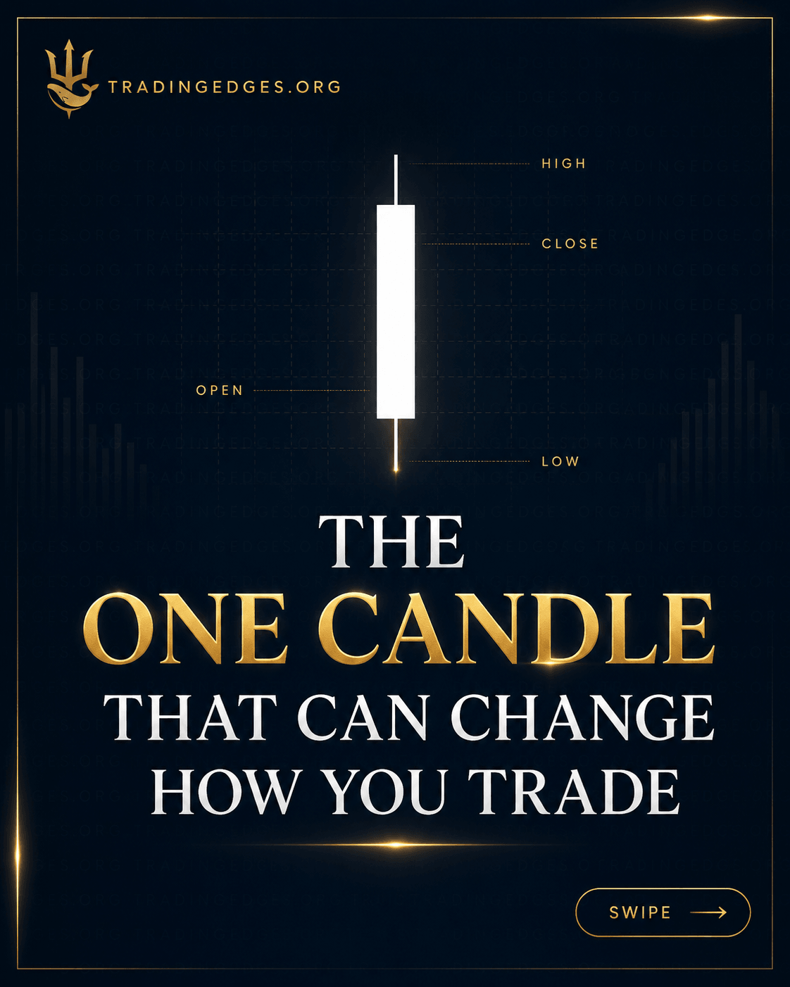 The One Candle That Can Change How You Trade — Open, High, Low, Close anatomy · ICT Power of Three · TradingEdges Premium 2026