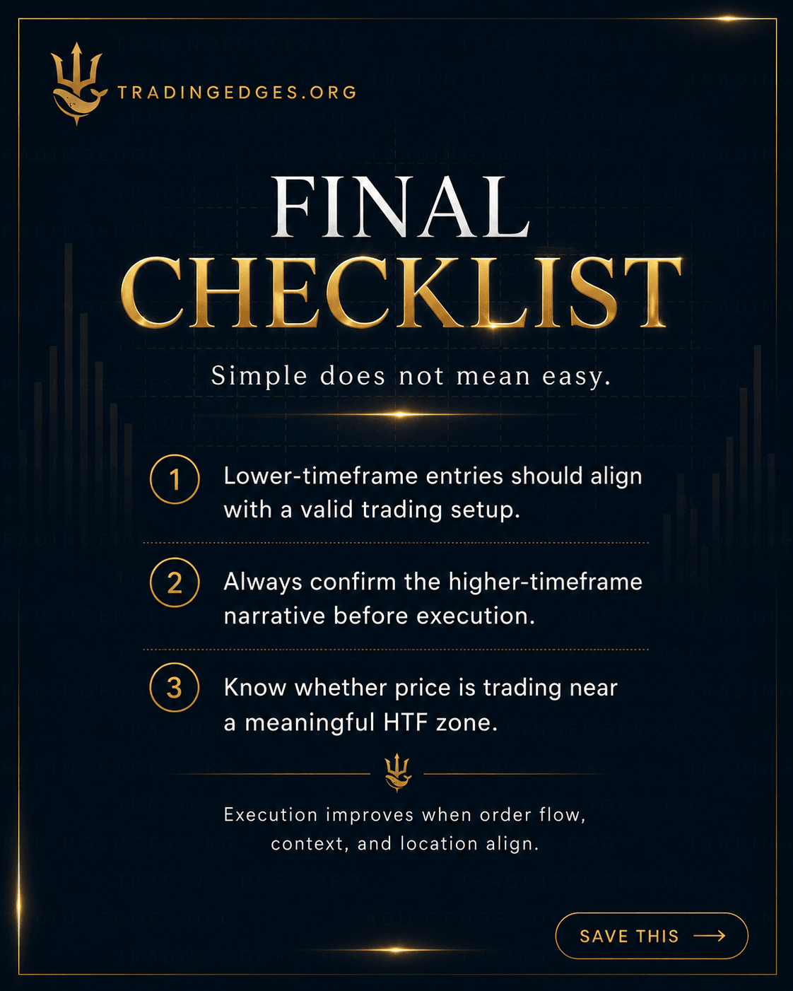 Weekly PO3 for swing traders · Mon-Tue accumulation · Wed-Thu manipulation · Thu-Fri distribution · larger scale, higher RR